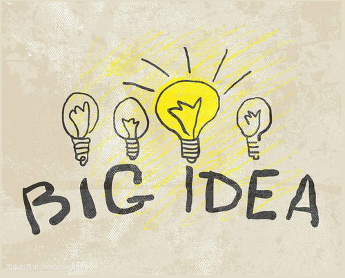 青島網(wǎng)絡(luò)營銷師陳明明解讀廣告創(chuàng)意的兩種基本展現(xiàn)形式