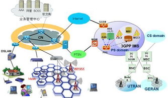 分布式計(jì)算在新能源技術(shù)開(kāi)發(fā)中的安全挑戰(zhàn)與對(duì)策